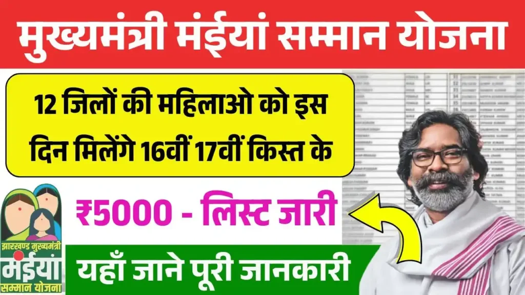 Maiya Samman Yojana New Beneficiary List: 12 जिलों की महिलाओ को इस दिन मिलेंगे 16वीं 17वीं किस्त के ₹5000 – लिस्ट जारी