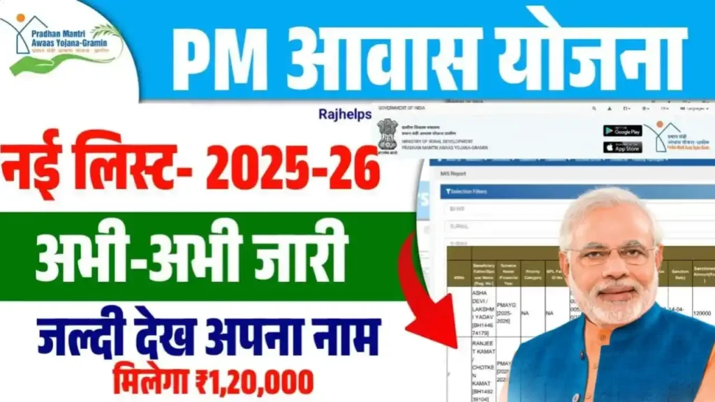 PM Awas New Beneficiary List: नई लिस्ट आज जारी! सिर्फ इनको मिलेंगे 1.20 लाख रुपये, यहाँ से चेक करे नाम