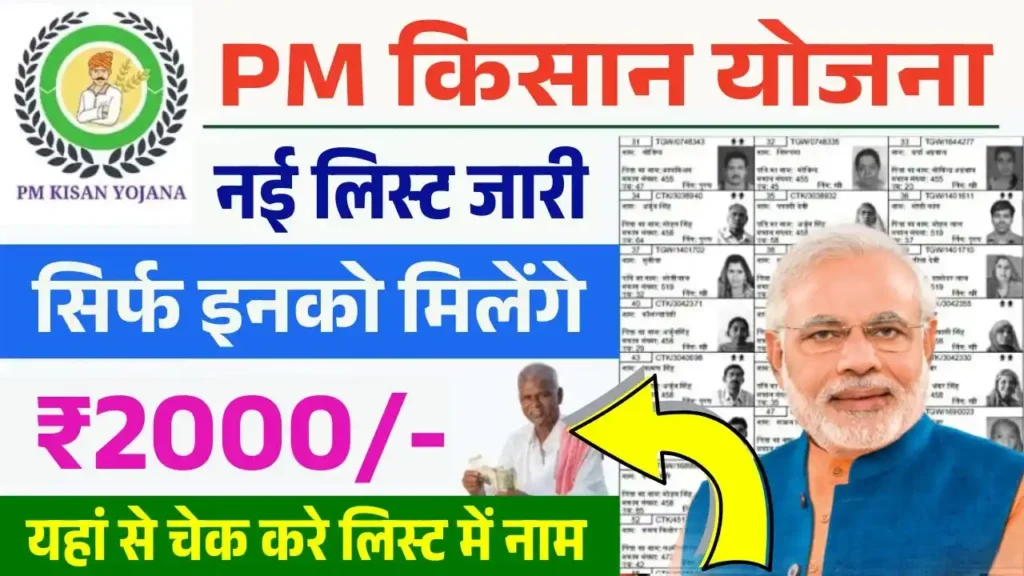 पीएम किसान 22वीं किस्त के ₹2000 सिर्फ इनको मिलेंगे, नई लिस्ट जारी – PM Kisan Yojana Beneficiary List